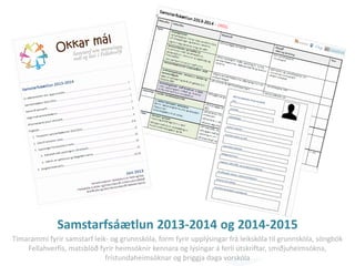 Tímarammi fyrir samstarf leik- og grunnskóla, form fyrir upplýsingar frá leikskóla til grunnskóla, söngbók
Fellahverfis, matsblöð fyrir heimsóknir kennara og lýsingar á ferli útskriftar, smiðjuheimsókna,
frístundaheimsóknar og þriggja daga vorskóla
Samstarfsáætlun 2013-2014 og 2014-2015
 