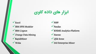Excel
IBM SPSS Modeler
IBM Cognos
Orange Data Mining
RapidMiner
Weka
PSPP
Pandas
KNIME Analytics Platform
Sisense
Qlik Sense
SAS Enterprise Miner
 