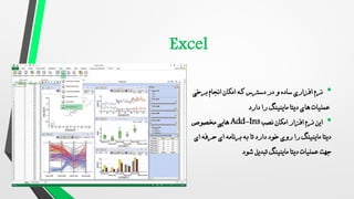 •
‫برخی‬ ‫انجام‬ ‫امکان‬ ‫که‬ ‫دسترس‬ ‫در‬ ‫و‬ ‫ساده‬ ‫افزاری‬ ‫نرم‬
‫دارد‬ ‫را‬ ‫ماینینگ‬ ‫دیتا‬ ‫های‬ ‫عملیات‬
•
‫نصب‬ ‫امکان‬ ‫افزار‬ ‫نرم‬ ‫این‬
Add-Ins
‫مخصوص‬ ‫هایی‬
‫ای‬ ‫حرفه‬ ‫ای‬ ‫برنامه‬ ‫به‬ ‫تا‬ ‫دارد‬ ‫خود‬ ‫روی‬ ‫را‬ ‫ماینینگ‬ ‫دیتا‬
‫شود‬ ‫تبدیل‬ ‫ماینینگ‬ ‫دیتا‬ ‫عملیات‬ ‫جهت‬
 