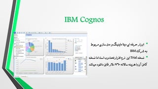 •
‫مربوط‬ ‫سازی‬ ‫مدل‬ ‫و‬ ‫ماینینگ‬ ‫دیتا‬ ‫ای‬ ‫حرفه‬ ‫ابزار‬
‫شرکت‬ ‫به‬
IBM
•
‫نسخه‬
Trial
‫وب‬ ‫افزارتحت‬ ‫نرم‬ ‫این‬
‫است‬
‫نسخه‬ ‫اما‬
‫ساالنه‬ ‫هزینه‬ ‫با‬ ‫آن‬ ‫کامل‬
760
‫میباشد‬ ‫دانلود‬ ‫قابل‬ ‫دالر‬
 