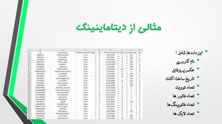 •
‫شامل‬ ‫ها‬ ‫داده‬ ‫این‬
:
•
‫کاربری‬ ‫نام‬
•
‫پروفایل‬ ‫عکس‬
•
‫اکانت‬ ‫ساخت‬ ‫تاریخ‬
•
‫توویت‬ ‫تعداد‬
•
‫ها‬ ‫فالور‬ ‫تعداد‬
•
‫ها‬ ‫فالویینگ‬ ‫تعداد‬
•
‫ها‬ ‫الیک‬ ‫تعداد‬
 