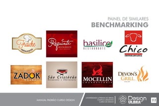 UNIVERSIDADE LUTERANA DO BRASIL
CAMPUS CARAZINHO
CURSO DE DESIGN
MANUAL PADRÃO CURSO DESIGN 11
PAINEL DE SIMILARES
BENCHMARKING
 