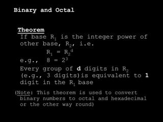 Binary and Octal
Theorem
If base R1 is the integer power of
other base, R2, i.e.
R1 = R2
d
e.g., 8 = 23
Every group of d digits in R2
(e.g., 3 digits)is equivalent to 1
digit in the R1 base
(Note: This theorem is used to convert
binary numbers to octal and hexadecimal
or the other way round)
 