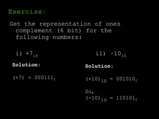Exercise:
Get the representation of ones
complement (6 bit) for the
following numbers:
i) +710 ii) –1010
Solution:
(+7) = 0001112
Solution:
(+10)10 = 0010102
So,
(-10)10 = 1101012
 