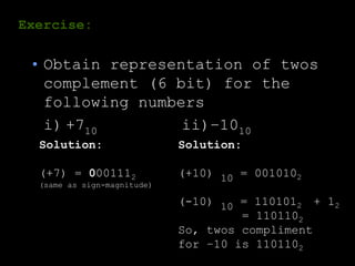 Exercise:
• Obtain representation of twos
complement (6 bit) for the
following numbers
i) +710 ii)–1010
Solution:
(+7) = 0001112
(same as sign-magnitude)
Solution:
(+10) 10 = 0010102
(-10) 10 = 1101012 + 12
= 1101102
So, twos compliment
for –10 is 1101102
 