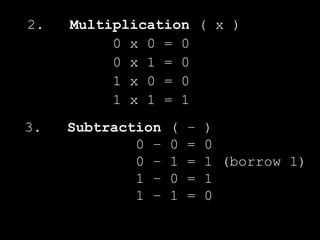 2. Multiplication ( x )
0 x 0 = 0
0 x 1 = 0
1 x 0 = 0
1 x 1 = 1
3. Subtraction ( – )
0 – 0 = 0
0 – 1 = 1 (borrow 1)
1 – 0 = 1
1 – 1 = 0
 