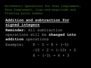 Arithmetic Operations for Ones Complement,
Twos Complement, sign-and-magnitude and
floating point number
Addition and subtraction for
signed integers
Reminder: All subtraction
operations will be changed into
addition operations
Example: 8 – 5 = 8 + (–5)
–10 + 2 = (–10) + 2
6 – (–3) = 6 + 3
 