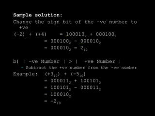 Sample solution:
Change the sign bit of the –ve number to
+ve
(–2) + (+4) = 1000102 + 0001002
= 0001002 – 0000102
= 0000102 = 210
b) | –ve Number | > | +ve Number |
– Subtract the +ve number from the –ve number
Example: (+310) + (–510)
= 0000112 + 1001012
= 1001012 – 0000112
= 1000102
= –210
 