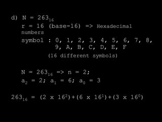 d) N = 26316
r = 16 (base-16) => Hexadecimal
numbers
symbol : 0, 1, 2, 3, 4, 5, 6, 7, 8,
9, A, B, C, D, E, F
(16 different symbols)
N = 26316 => n = 2;
a2 = 2; a1 = 6; a0 = 3
26316 = (2 x 162)+(6 x 161)+(3 x 160)
 