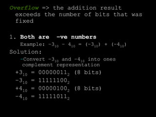 Overflow => the addition result
exceeds the number of bits that was
fixed
1. Both are –ve numbers
Example: –310 – 410 = (–310) + (–410)
Solution:
–Convert –310 and –410 into ones
complement representation
+310 = 000000112 (8 bits)
–310 = 111111002
+410 = 000001002 (8 bits)
–410 = 111110112
 