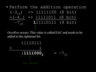 • Perform the addition operation
(–310) => 11111100 (8 bit)
+(–410) => 11111011 (8 bit)
–710 111110111 (9 bit)
11110111
+ 1
111110002 = –710
Overflow occurs. This value is called EAC and needs to be
added to the rightmost bit.
the answer
 