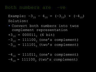 Both numbers are –ve
Example: –310 – 410 = (–310) + (–410)
Solution:
• Convert both numbers into twos
complement representation
+310 = 0000112 (6 bit)
–310 = 1111002 (one’s complement)
–310 = 1111012 (two’s complement)
–410 = 1110112 (one’s complement)
–410 = 1111002 (two’s complement)
 