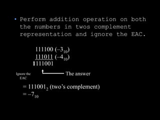 111100 (–310)
111011 (–410)
= 1110012 (two’s complement)
= –710
• Perform addition operation on both
the numbers in twos complement
representation and ignore the EAC.
1111001
Ignore the
EAC
The answer
 