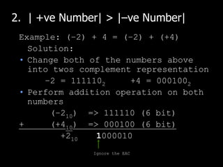 2. | +ve Number| > |–ve Number|
Example: (–2) + 4 = (–2) + (+4)
Solution:
• Change both of the numbers above
into twos complement representation
–2 = 1111102 +4 = 0001002
• Perform addition operation on both
numbers
(–210) => 111110 (6 bit)
+ (+410) => 000100 (6 bit)
+210 1000010
Ignore the EAC
 