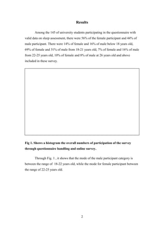 Results
Among the 145 of university students participating in the questionnaire with
valid data on sleep assessment, there were 56% of the female participant and 44% of
male participant. There were 14% of female and 16% of male below 18 years old,
69% of female and 31% of male from 18-21 years old, 7% of female and 16% of male
from 22-25 years old, 10% of female and 8% of male at 26 years old and above
included in these survey.

Fig 1. Shows a histogram the overall numbers of participation of the survey
through questionnaire handling and online survey.
Through Fig. 1 , it shows that the mode of the male participant category is
between the range of 18-22 years old, while the mode for female participant between
the range of 22-25 years old.

2

 