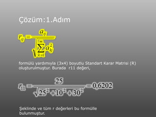 Çözüm:1.Adım




formülü yardımıyla (3x4) boyutlu Standart Karar Matrisi (R)
oluşturulmuştur. Burada r11 değeri,




Şeklinde ve tüm r değerleri bu formülle
bulunmuştur.
 