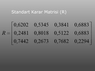 Standart Karar Matrisi (R)
 