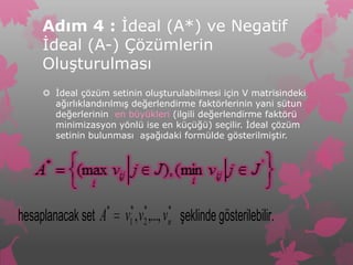 Adım 4 : İdeal (A*) ve Negatif
    İdeal (A-) Çözümlerin
    Oluşturulması
     İdeal çözüm setinin oluşturulabilmesi için V matrisindeki
      ağırlıklandırılmış değerlendirme faktörlerinin yani sütun
      değerlerinin en büyükleri (ilgili değerlendirme faktörü
      minimizasyon yönlü ise en küçüğü) seçilir. İdeal çözüm
      setinin bulunması aşağıdaki formülde gösterilmiştir.




                     *    * *      *
hesaplanacak set A       v , v ,..., v şeklinde gösterilebilir.
                          1 2      n
 