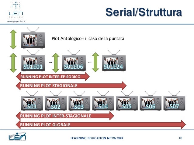 EPUB SEMINAR