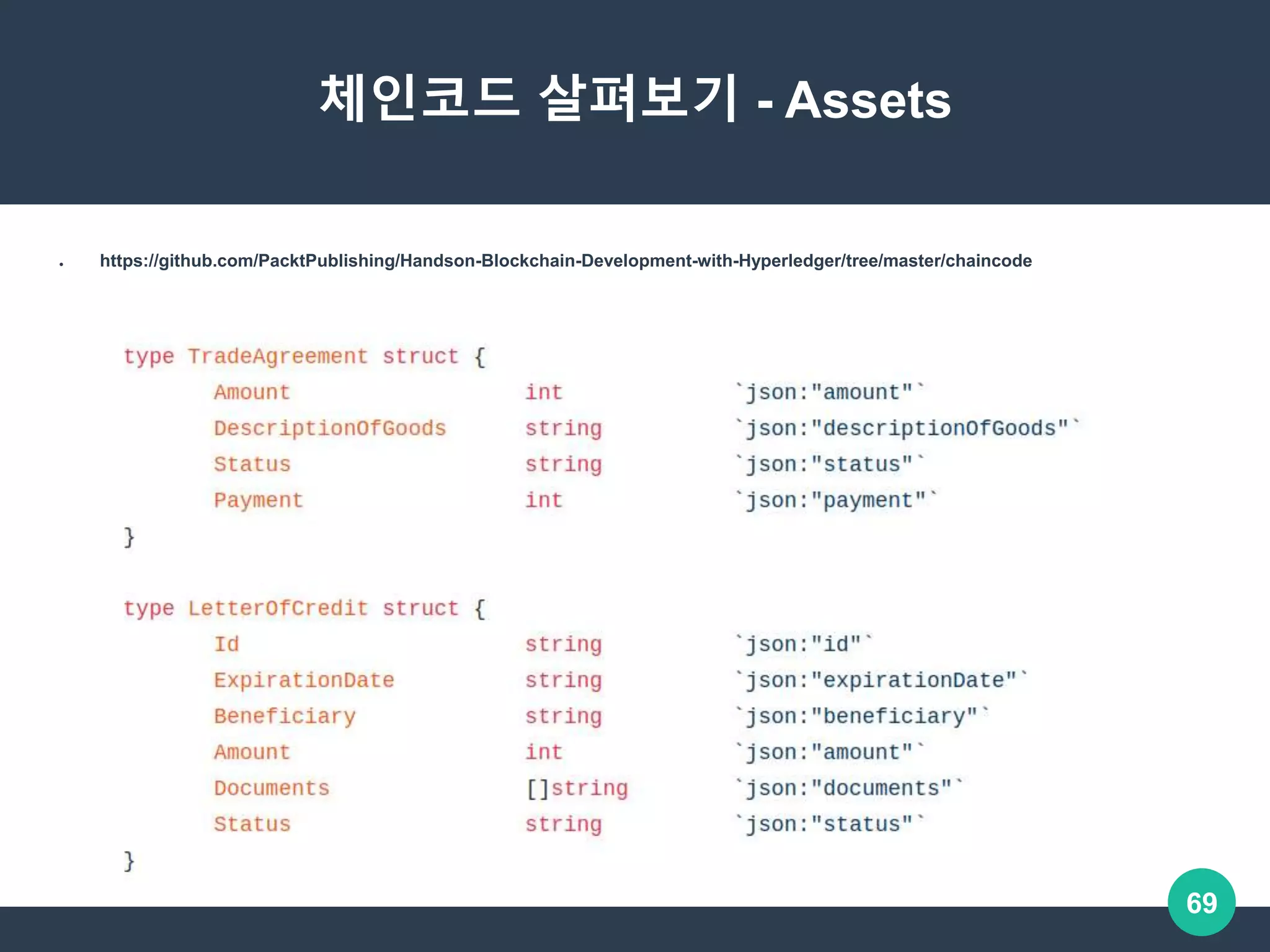 OKKY 세미나] 신용장 예제와 함께 살펴보는 하이퍼레저 패브릭과 컴포저 - 엔터프라이즈 블록체인 | PPTX