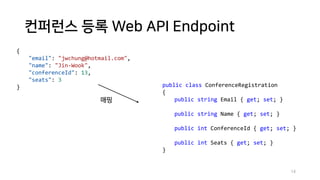 {
"email": "jwchung@hotmail.com",
"name": "Jin-Wook",
"conferenceId": 13,
"seats": 3
} public class ConferenceRegistration
{
public string Email { get; set; }
public string Name { get; set; }
public int ConferenceId { get; set; }
public int Seats { get; set; }
}
매핑
컨퍼런스 등록 Web API Endpoint
14
 