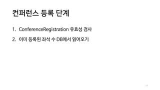 컨퍼런스 등록 단계
1. ConferenceRegistration 유효성 검사
2. 이미 등록된 좌석 수 DB에서 읽어오기
17
 