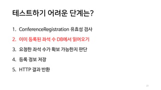 테스트하기 어려운 단계는?
1. ConferenceRegistration 유효성 검사
2. 이미 등록된 좌석 수 DB에서 읽어오기
3. 요청한 좌석 수가 확보 가능한지 판단
4. 등록 정보 저장
5. HTTP 결과 반환
21
 