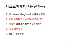 테스트하기 어려운 단계는?
1. ConferenceRegistration 유효성 검사
2. 이미 등록된 좌석 수 DB에서 읽어오기
3. 요청한 좌석 수가 확보 가능한지 판단
4. 등록 정보 저장
5. HTTP 결과 반환
22
 