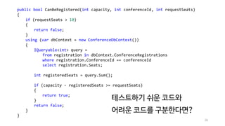 public bool CanBeRegistered(int capacity, int conferenceId, int requestSeats)
{
if (requestSeats > 10)
{
return false;
}
using (var dbContext = new ConferenceDbContext())
{
IQueryable<int> query =
from registration in dbContext.ConferenceRegistrations
where registration.ConferenceId == conferenceId
select registration.Seats;
int registeredSeats = query.Sum();
if (capacity - registeredSeats >= requestSeats)
{
return true;
}
return false;
}
}
테스트하기 쉬운 코드와
어려운 코드를 구분한다면?
26
 