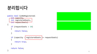 분리합시다
public bool CanBeRegistered(
int capacity,
int registeredSeats,
int requestSeats)
{
if (requestSeats > 10)
{
return false;
}
if (capacity - registeredSeats >= requestSeats)
{
return true;
}
return false;
} 33
 