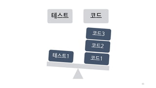 테스트 코드
45
 