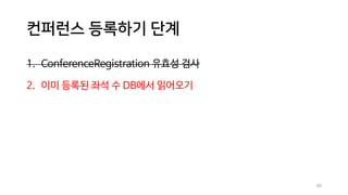 컨퍼런스 등록하기 단계
1. ConferenceRegistration 유효성 검사
2. 이미 등록된 좌석 수 DB에서 읽어오기
49
 