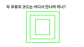 두 부류의 코드는 어디서 만나야 하나?
61
 