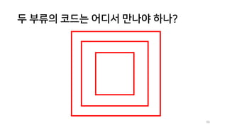 두 부류의 코드는 어디서 만나야 하나?
66
 
