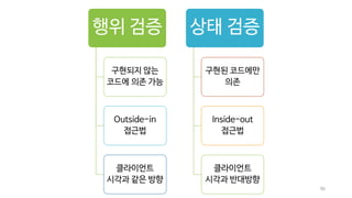 96
행위 검증
구현되지 않는
코드에 의존 가능
Outside-in
접근법
클라이언트
시각과 같은 방향
상태 검증
구현된 코드에만
의존
Inside-out
접근법
클라이언트
시각과 반대방향
 