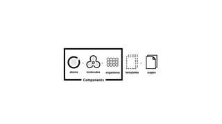 Components
 