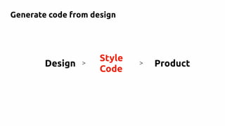 Generate code from design
Style
Code
Design Product>>
 