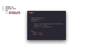 .
├── README.md
├── package.json
└── src
├── manifest.json
└── my-command.js
 