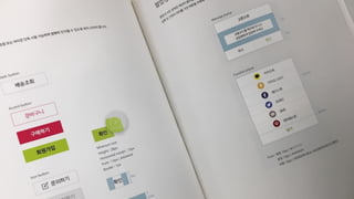 How to build Design System?