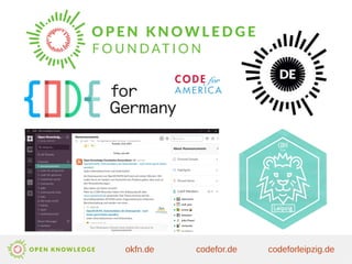 okfn.de codefor.de codeforleipzig.de
 