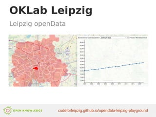 codeforleipzig.github.io/opendata-leipzig-playground
OKLab Leipzig
Leipzig openData
 