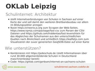 OKLab Leipzig
Schulinternet: Architektur
● stellt Internetverbindungen von Schulen in Sachsen auf einer
Karte dar und soll damit den weiteren Breitbandausbau vor allem
im Bildungssektor anregen
● Nutzt https://cheerio.js.org zum Scrapen der Web-Seiten,
https://www.npmjs.com/package/fast-csv zum Parsen der CSV-
Dateien und https://github.com/hiddentao/fast-levenshtein für
das Abgleichen der Schulnamen aus den unterschiedlichen
Quellen nach Ähnlichkeit und schließlich https://leafletjs.com zum
Visualisieren der zuvor generierten GeoJSON-Datei auf einer Karte
Wie unterstützen?
● Kombinieren mit https://jedeschule.de (stellt Informationen über
rund 30.000 allgemeinbildende Schulen in Deutschland
maschinenlesbar bereit)
● Code: https://gitlab.com/gerbsen/internet-an-sachsens-schulen
schulinternet.sachsen.codefor.de
 