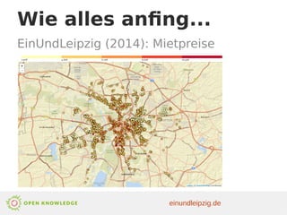 Wie alles anfing...
EinUndLeipzig (2014): Mietpreise
einundleipzig.de
 