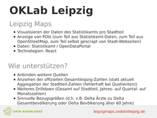 OKLab Leipzig
Leipzig Maps
● Visualisieren der Daten des Statistikamts pro Stadtteil
● Anzeige von POIs (zum Teil aus Statistikamt-Daten, zum Teil aus
OpenStreetMap, zum Teil selbst gescrapt von Stadt-Webseiten)
● Daten: Statistikamt / OpenDataPortal
● Technologien: React
Wie unterstützen?
● Anbinden weitere Quellen
● Anziehen der offiziellen Gesamtleipzig-Zahlen (statt aktuell
Aggregation der Stadtteil-Zahlen (fehlerhaft bei Quotienten))
● Weiteres Drilldown (Gesamt auf Stadtteil, Jahres- auf Quartal- auf
Monatszahlen)
● Sinnvolle Bezugsgrößen (d.h. z.B. Delta Ärzte zu Delta
Gesamtbevölkerung oder Delta Bevölkerung älter 60 Jahre)
leipzigmaps.codeforleipzig.de
 