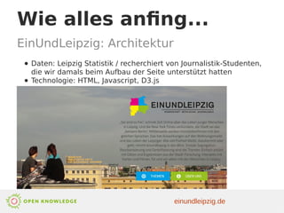 Wie alles anfing...
EinUndLeipzig: Architektur
● Daten: Leipzig Statistik / recherchiert von Journalistik-Studenten,
die wir damals beim Aufbau der Seite unterstützt hatten
● Technologie: HTML, Javascript, D3.js
einundleipzig.de
 