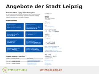 statistik.leipzig.de
Angebote der Stadt Leipzig
 