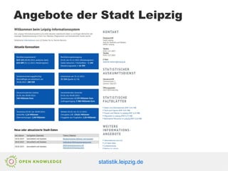 statistik.leipzig.de
Angebote der Stadt Leipzig
 