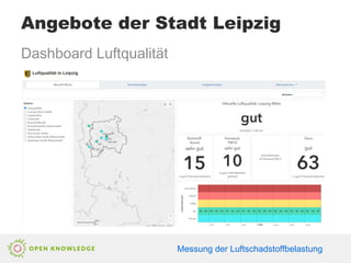 Dashboard Luftqualität
Messung der Luftschadstoffbelastung
Angebote der Stadt Leipzig
 