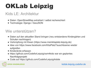 OKLab Leipzig
Kids LE: Architektur
● Daten: OpenStreetMap extrahiert / selbst recherechiert
● Technologie: Django / GeoJSON
● Daten auf den aktuellen Stand bringen (neu entstandene Kindergärten und
Schulen nachtragen)
● Verknüpfung mit Kiwan (https://www.meinkitaplatz-leipzig.de)
● Idee von https://www.facebook.com/KitaPlatzTauschboerse wieder
aufgreifen
● Kinderärzte erfassen
● https://github.com/CodeforLeipzig/osm4kids war ein geplantes
Nachfolgeprojekt
● Code auf https://github.com/CodeforLeipzig/kidsle
Wie unterstützen?
kidsle.leipzig.codefor.de
 