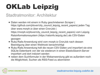 OKLab Leipzig
Stadtratmonitor: Architektur
● Daten werden mit einem in Ruby geschriebenen Scraper (
https://github.com/jrlover/city_council_leipzig_recent_papers) jeden Tag
über www.morph.io über einen CronJob (
https://morph.io/jrlover/city_council_leipzig_recent_papers) vom Leipzig
Ratsinformationssystem (https://ratsinfo.leipzig.de/) als CSV-Daten
gezogen
● Ruby-Rails-Anwendung wird vom morph.io CronJob nach dessen
Beendigung über einen Webhook benachrichtigt
● Ruby-Rails-Anwendung holt die neuen CSV-Daten und importiert sie eine
SQLite Datenbank von der sie wiederum in einen ElasticSearch-Server
importiert und dort indiziert werden
● neben dem Suchformular in der Webanwendung gibt es außerdem noch
die Möglichkeit, Suchen als RSS-Feed zu abonnieren
stadtratmonitor.leipzig.codefor.de
 